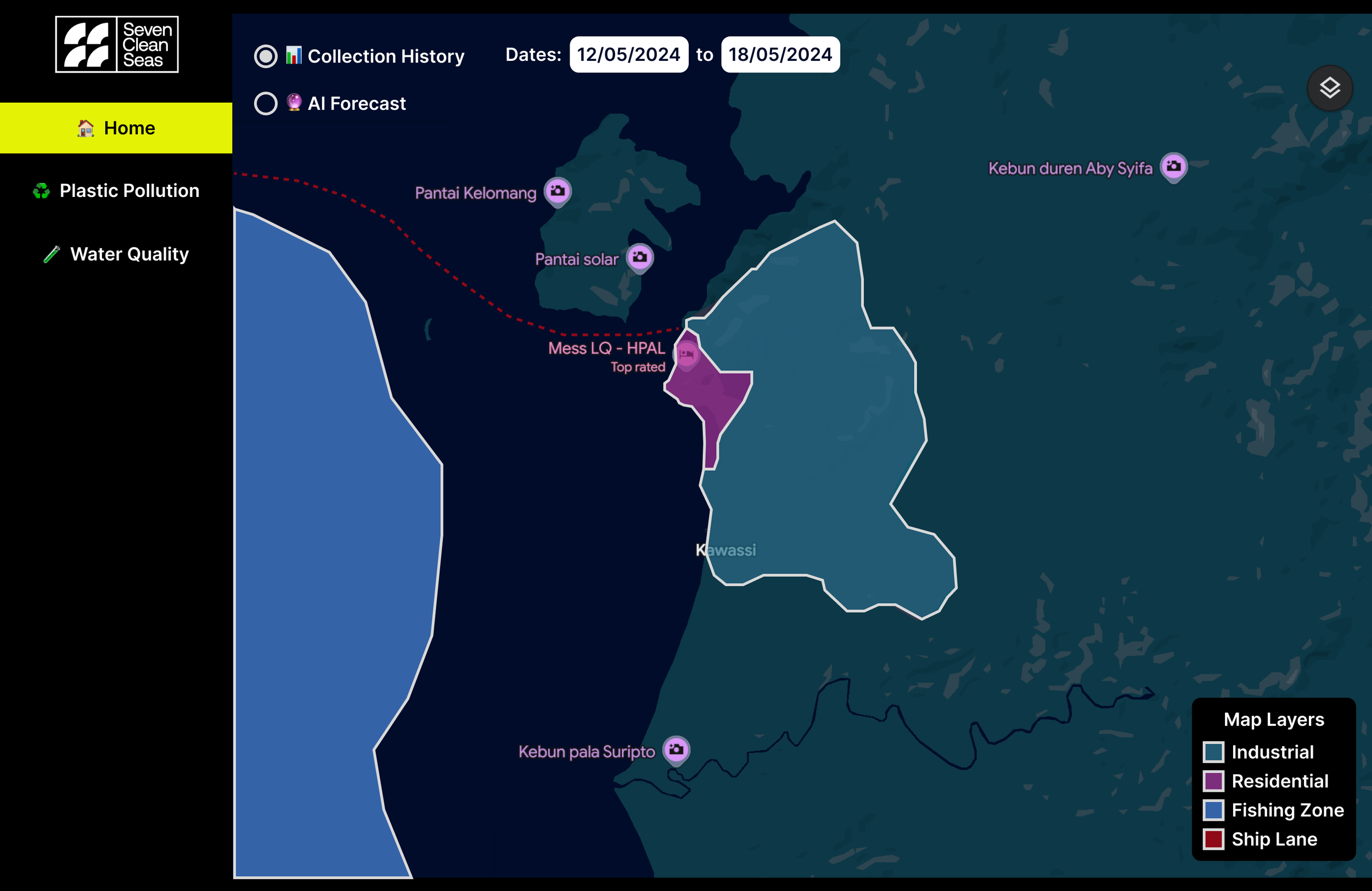 Periscope Horizons Platform
